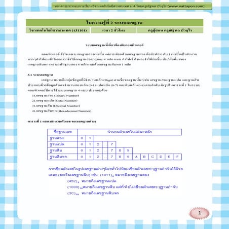 ใบความรู้ที่ 2 ระบบเลขฐาน