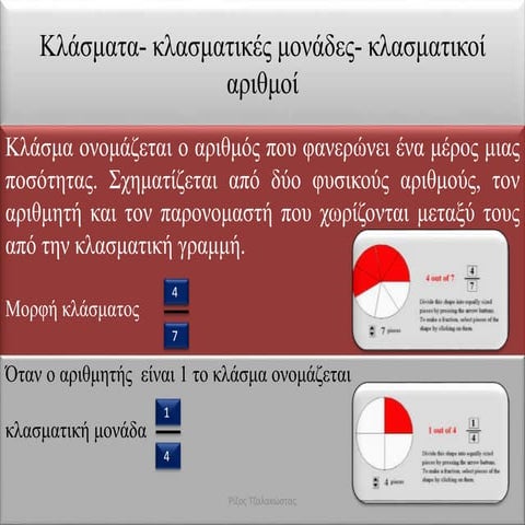 Κλάσματα, κλασματικές μονάδες- κλασματικοί αριθμοί