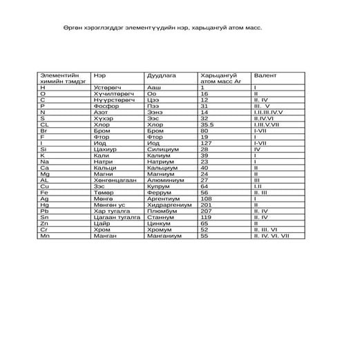 гэрийн даал 2