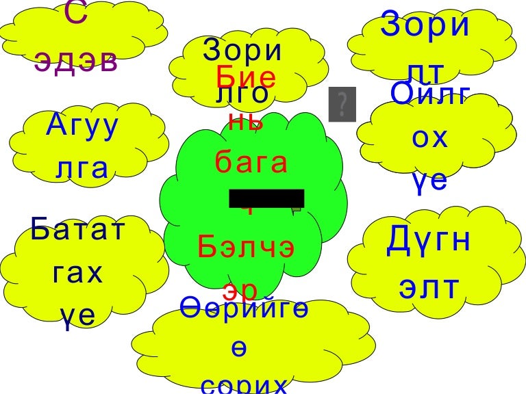 заан оготно 2
