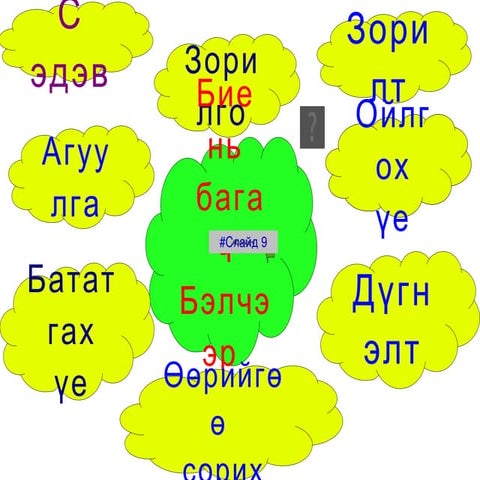 заан оготно 2 | PPT