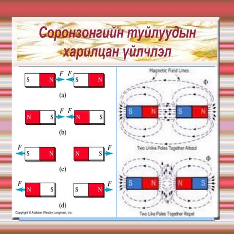 хичээлийн хэрэглэгдэхүүн2