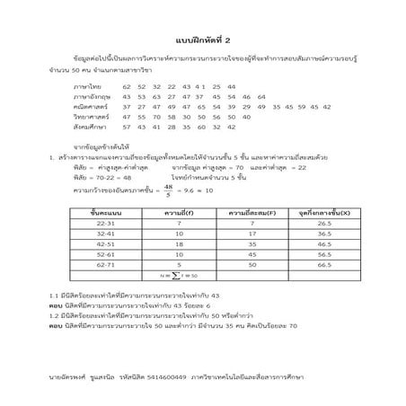 แบบฝึกหัดที่ 2