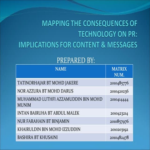 2. Implications For Content Or Messages