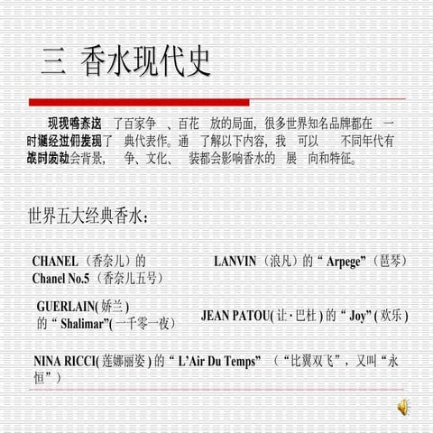 香水文化传播之香水历史现代史2