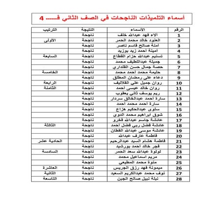 أسماء تلميذاتي 2