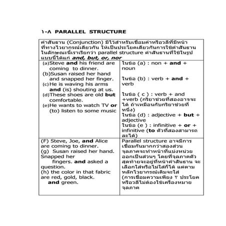 คำสันธาน 2