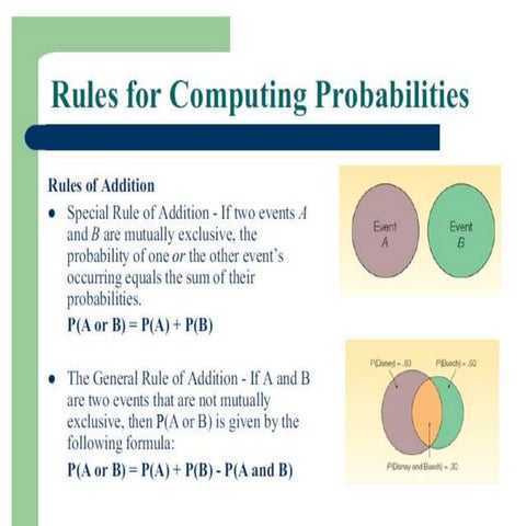PROBABILITY