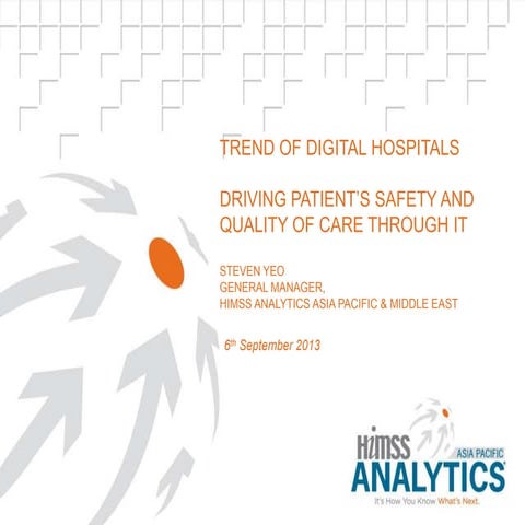 trend of digital hospitals Driving patient’s safety and quality of care thr...