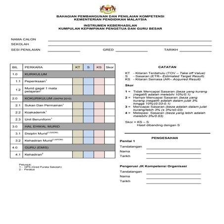 2. instrumen keberhasilan pengetua guru besar