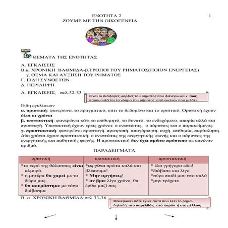 ενοτητα 2 οικογενεια