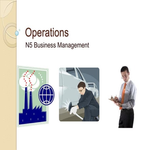 National 5 Business Management 2.2 Operations
