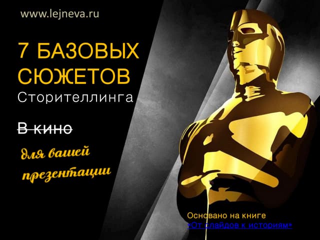 7 базовых сюжетов сторителлинга для вашей презентации