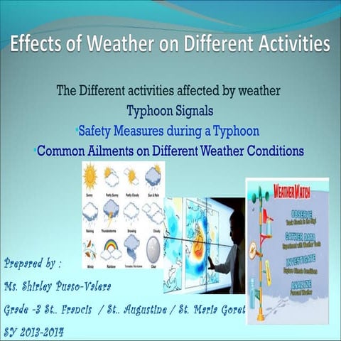 2.effects of weather on different activites.ppt aa