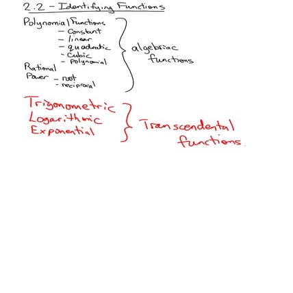 2.2   classifying functions