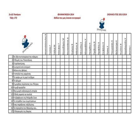 πινακας φιλαναγνωστων στ2