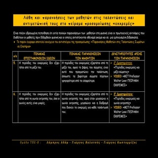 Γ2. Παρανοήσεις Μαθητών και Άρση το...