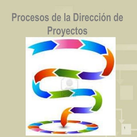 2. procesos de la direccion de proyectos