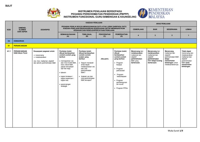 2. guru bimbingan kaunseling