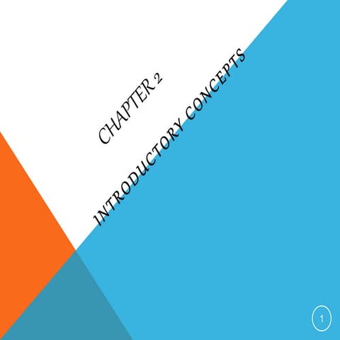 CHAPTER 2 | PPT