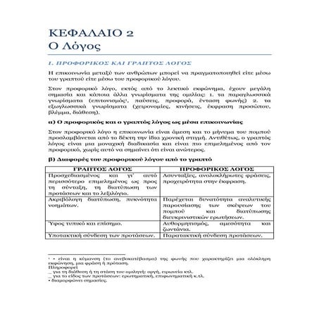 Έκφραση- έκθεση Α΄ Λυκείου - Θεωρία - κεφάλαιο 2