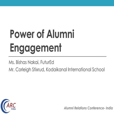 Power of Alumni Engagement- Schools