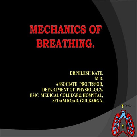 MECHANICS OF BREATHING