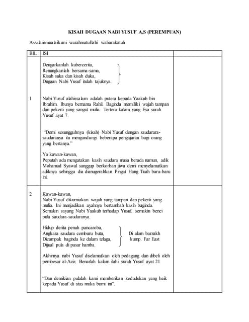 2. teks siti hajar ibu n ismail