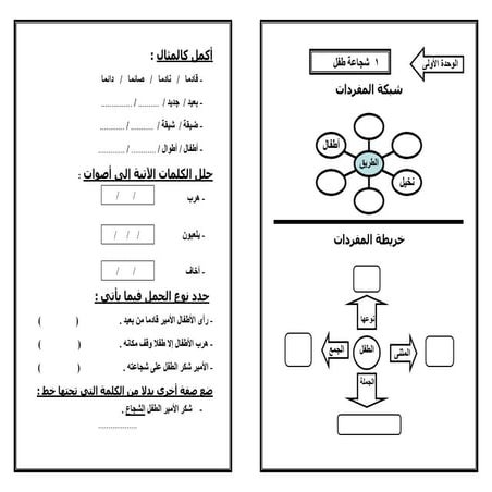القرائية للصف الثانى الابتدائى ترم 2