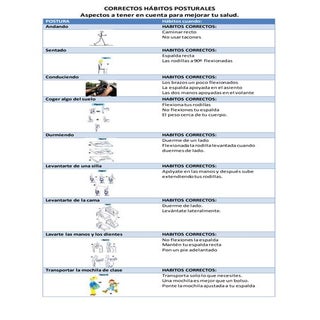 Hoja de registro Correctos Hábitos ...