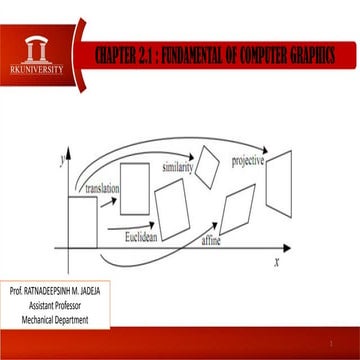 2.1. fundamental of computer graphics | PDF | 3-D Graphics | Computer ...