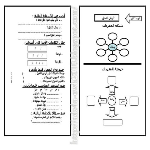 قرائية الصف الثالث الابتدائى ترم 2