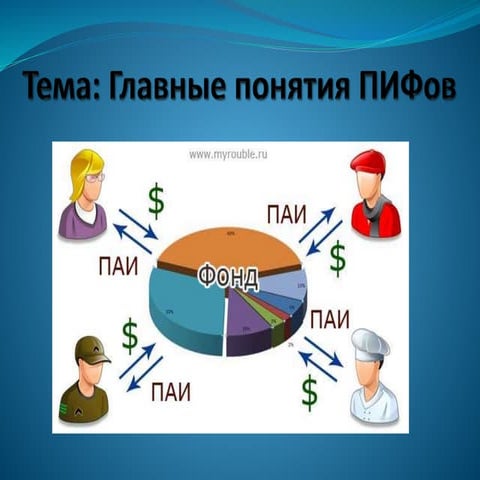 Пиф 2. Пиф и геркулес. Пиф 2. Пиф финансовый сектор сбербанка информация. Пиф 2.