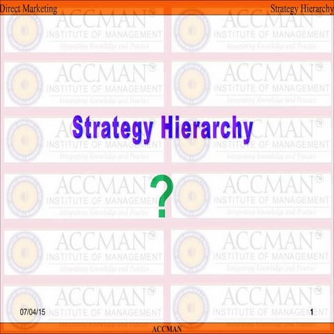 2.strategy hierarchy