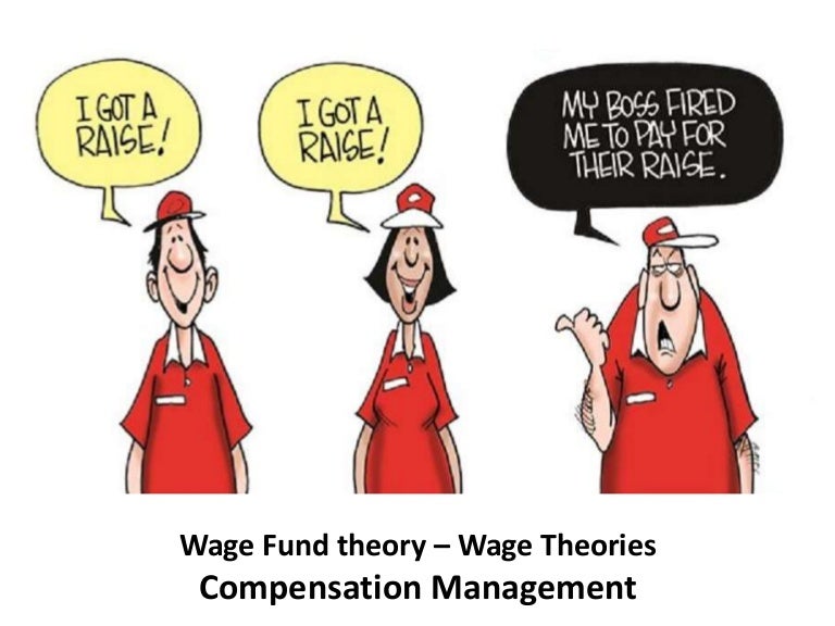 wage-fund-theory-wage-theories-compensation-management-manu-me