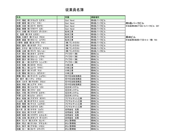 従業員名簿セミコンプ horei-kensetu71-c_c1.jpg