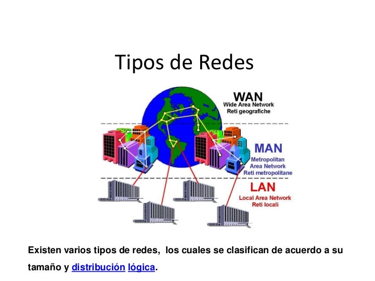 2. tipos de redes
