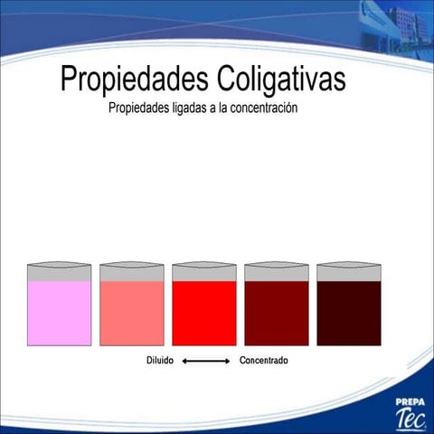 2.7 propiedades coligativas