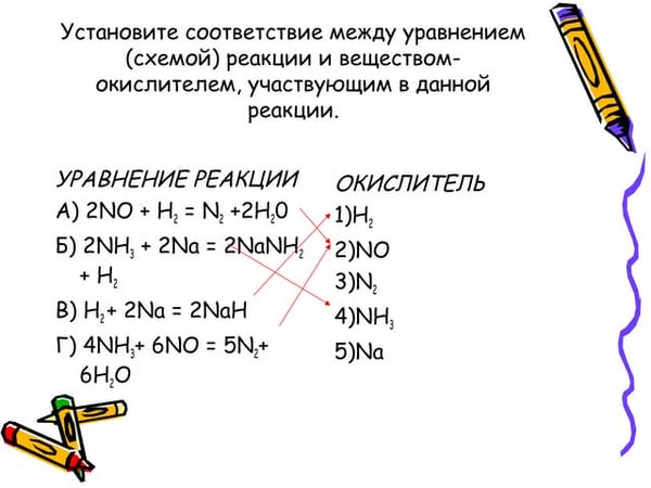 Реакция серы с металлами