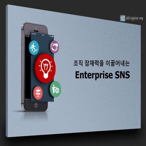 기업 잠재력과 엔터프라이즈 2.0