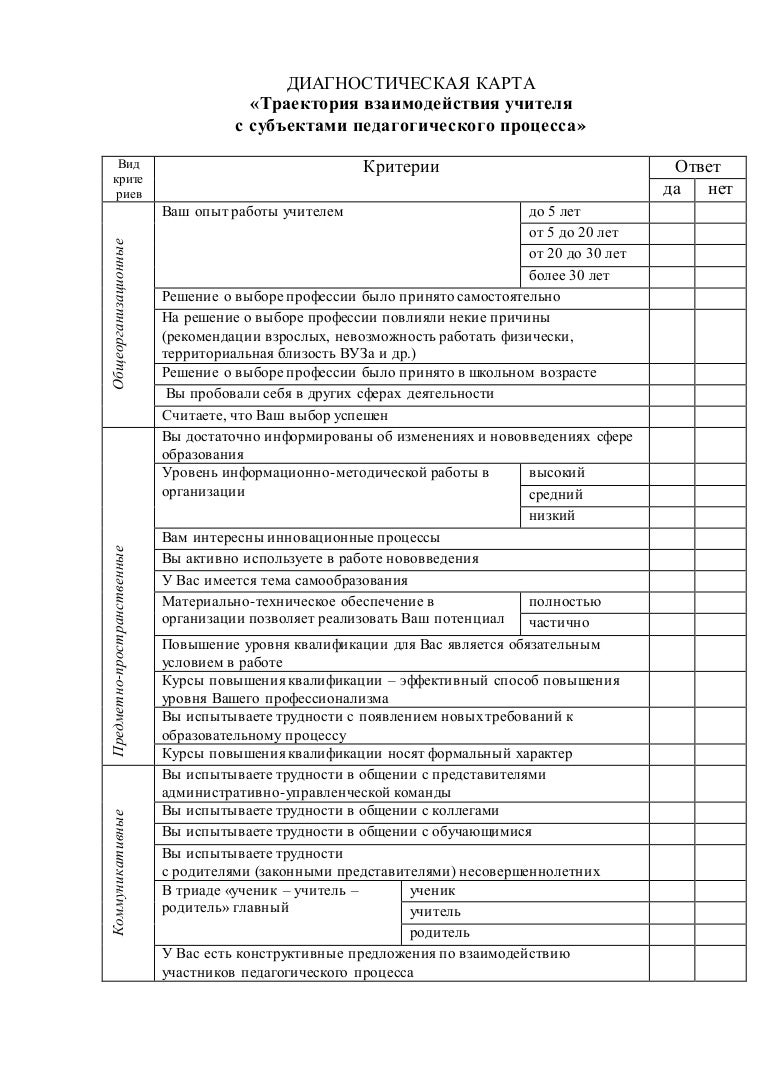диагностическая карта (2)