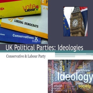 Political parties ideology