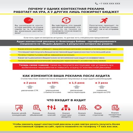 КП аудит контестной рекламы