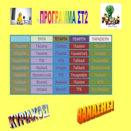 στ2 χωρες ολα | PPTX