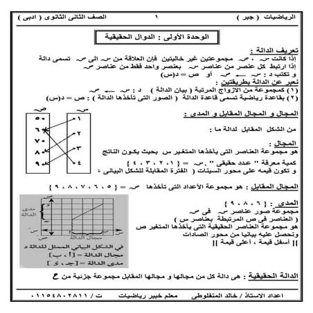 موقع ملزمتي - ملزمة مراجعة جبر للصف الثاني الثانوي الترم الأول أدبي