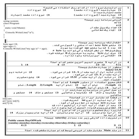 برنامه سازی2  تئوری 