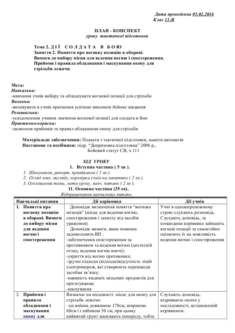 План-конспект для учнів 11-В класу