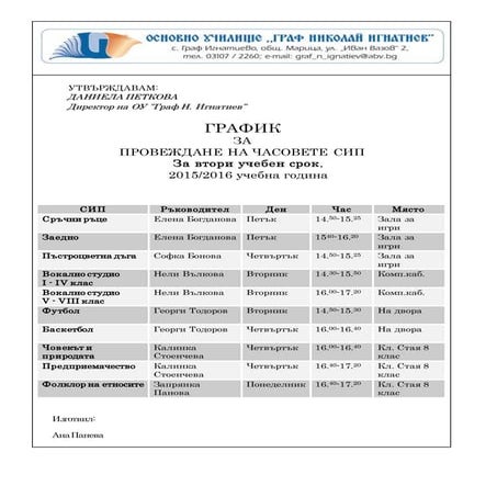 график сип (2) | PDF