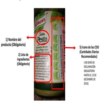 2.4 etiquetado nutricional
