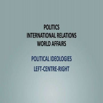 POLITICAL IDEOLOGIES - LEFT-CENTRE-RIGHT